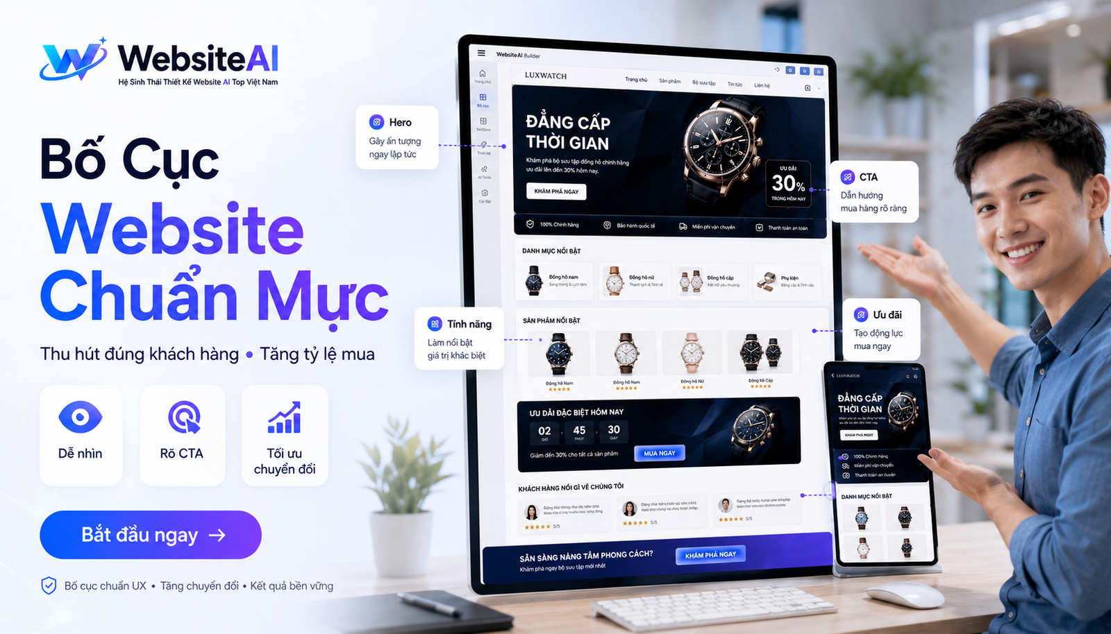 bố cục website