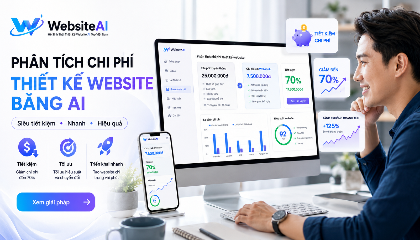 chi phí thiết kế website
