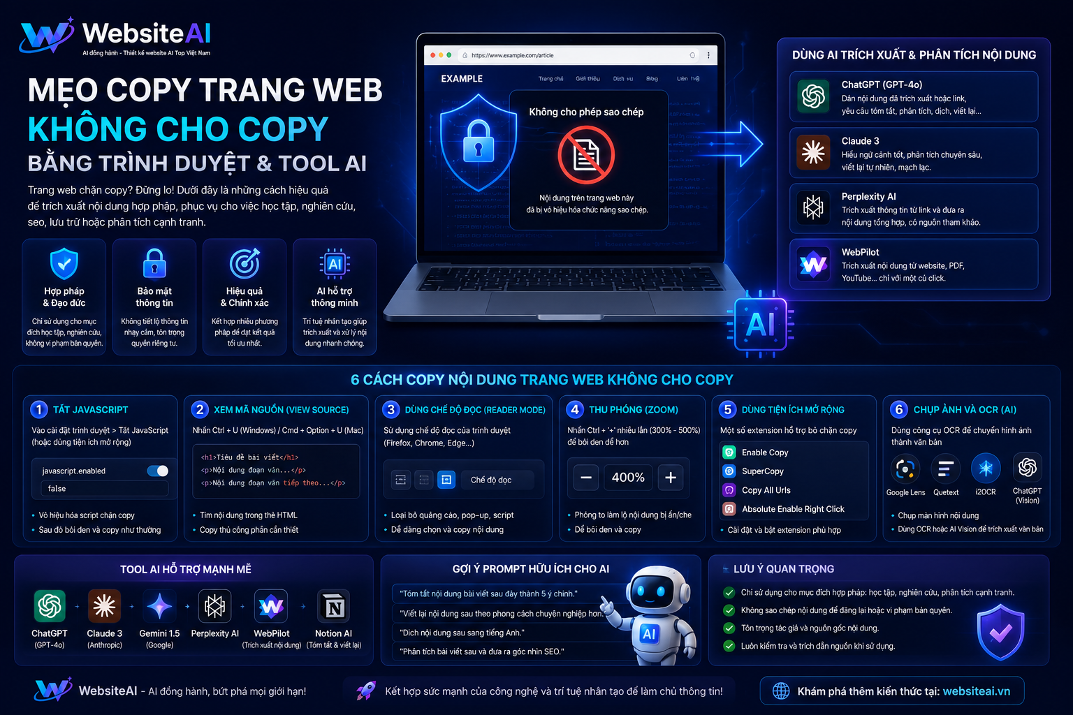 copy trang web không cho copy