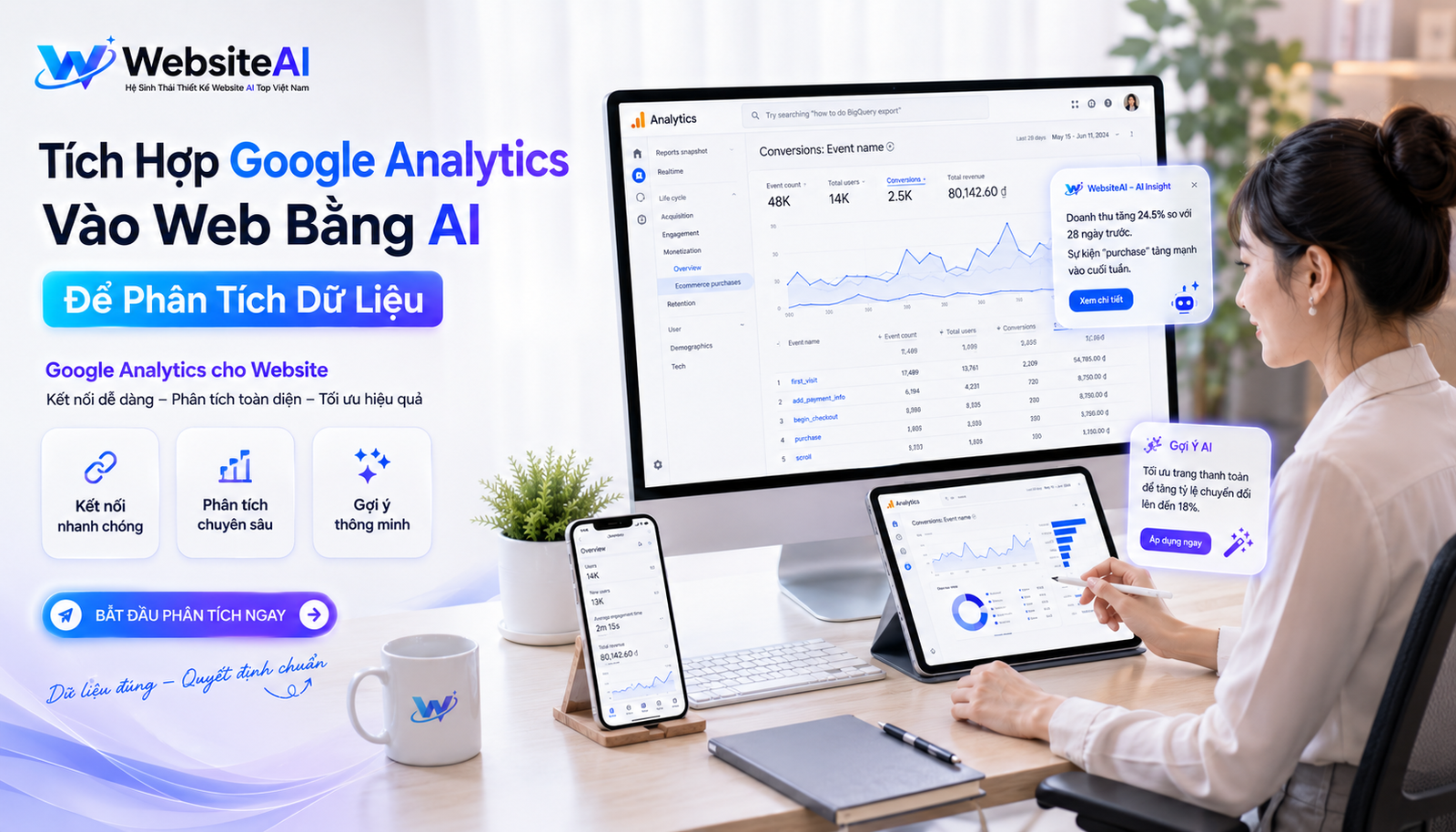 google analytics