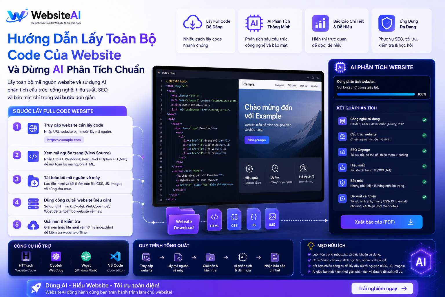 lấy toàn bộ code của website