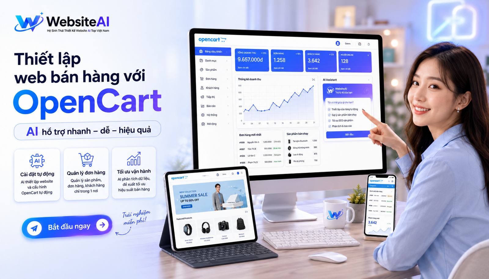 opencart là gì
