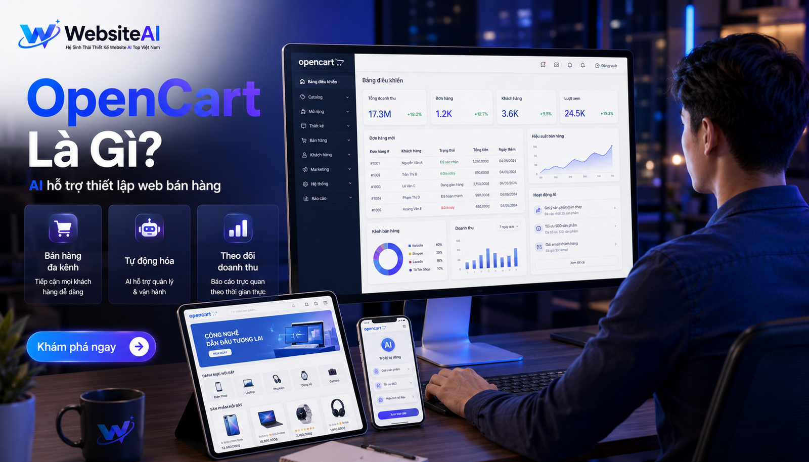 opencart là gì
