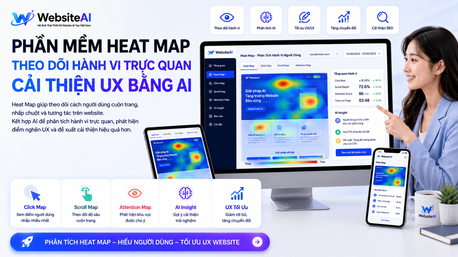 phan-mem-heatmap-la-gi