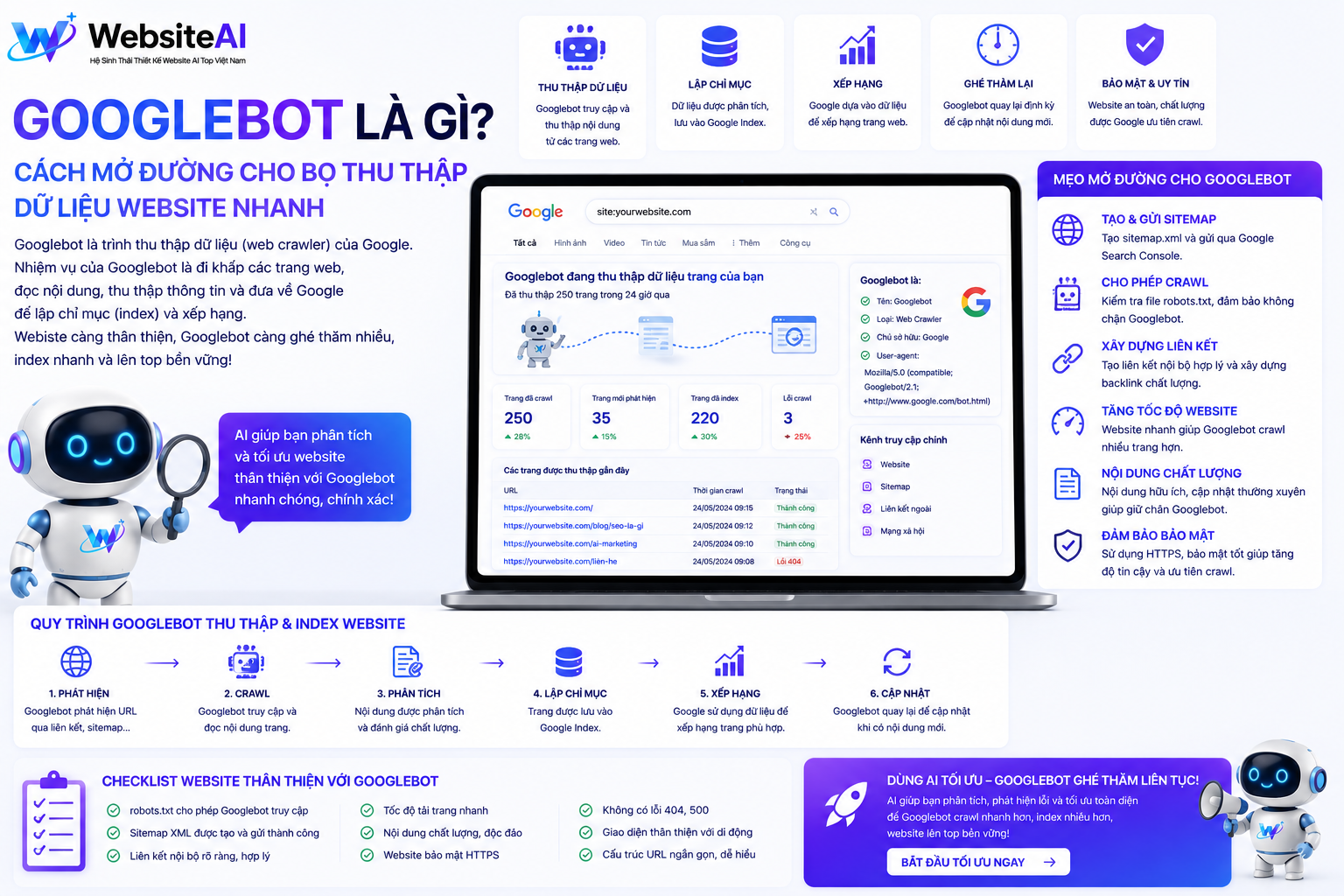 Googlebot-la-gi-2