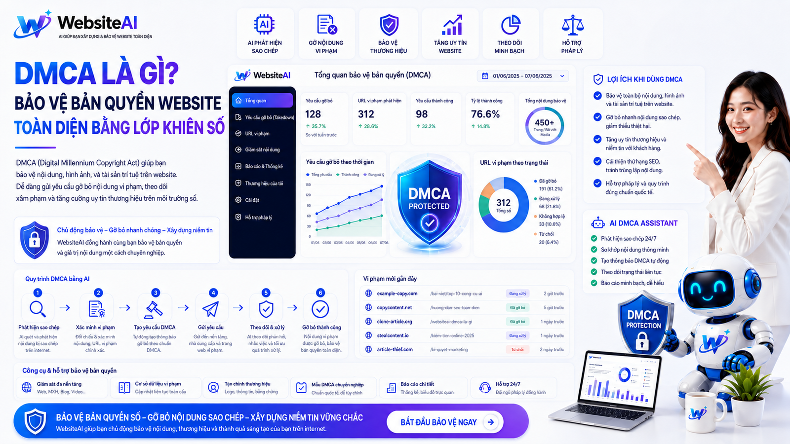 thiet-ke-website-doanh-nghiep