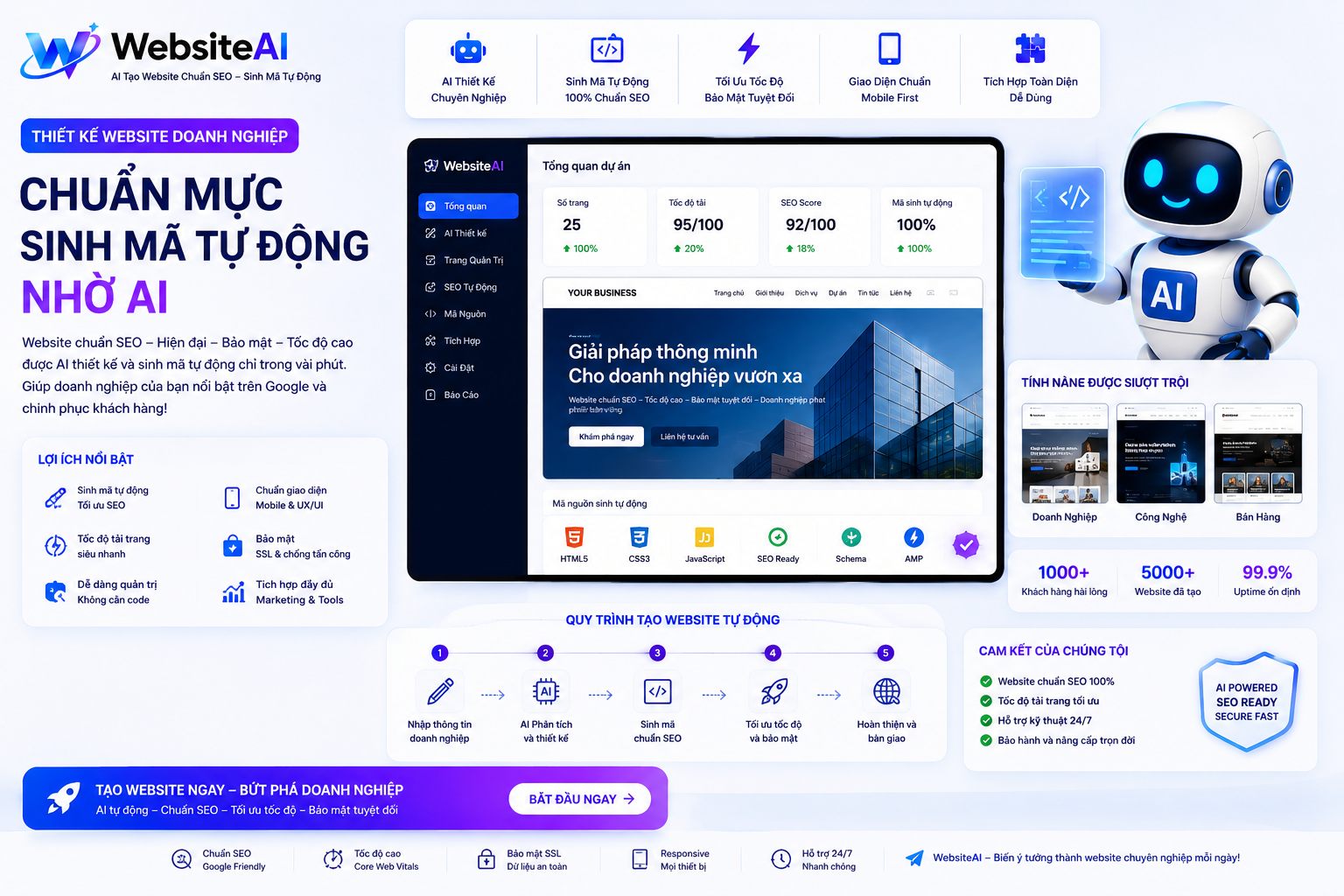 thiet-ke-website-doanh-nghiep