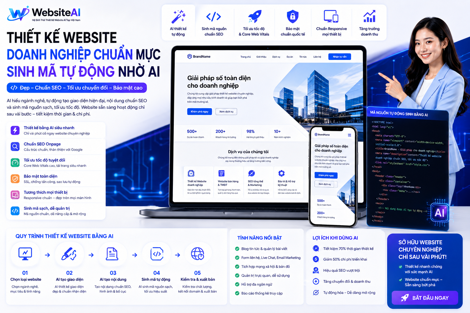thiet-ke-website-doanh-nghiep